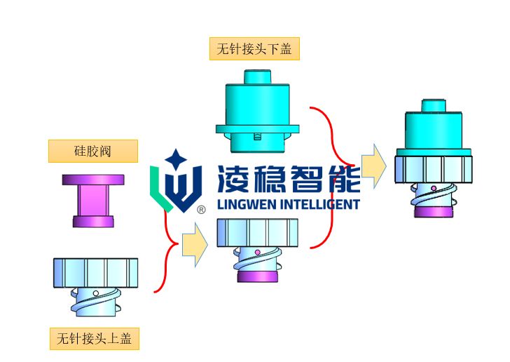 分割膜 分割膜