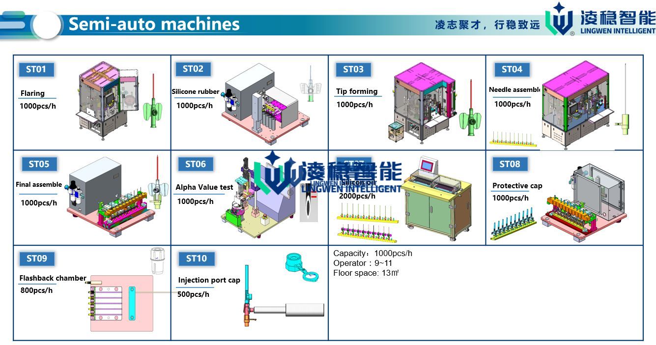 semi automatic assembly machine semi automatic assembly machine