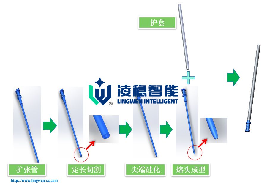 成型 成型