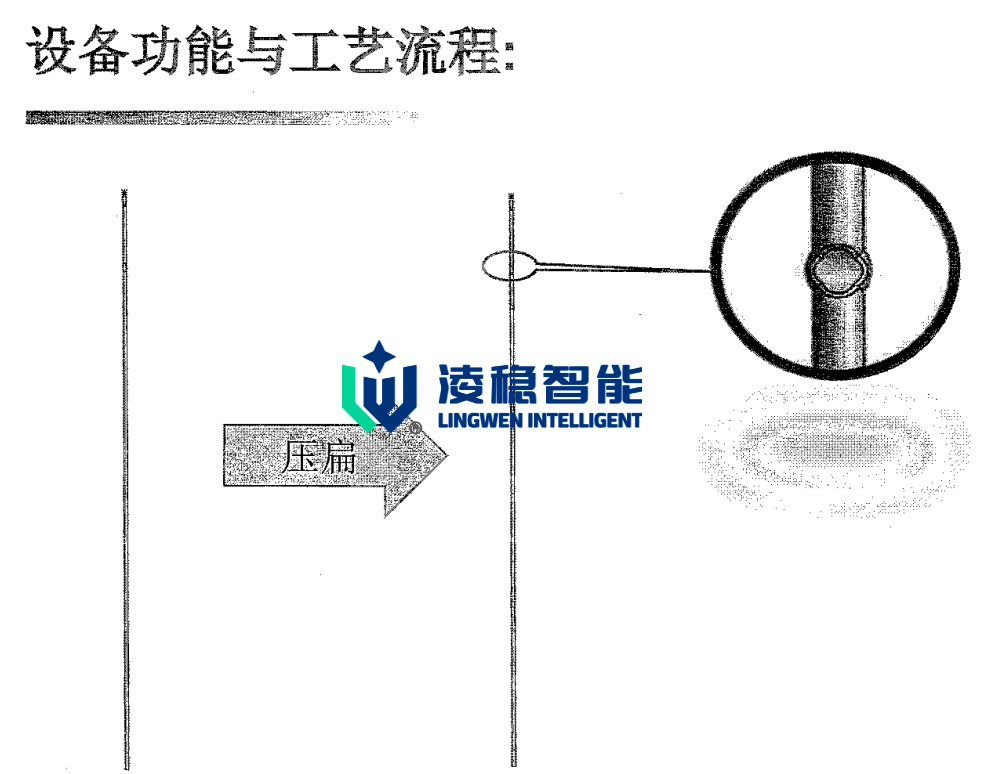 打扁1