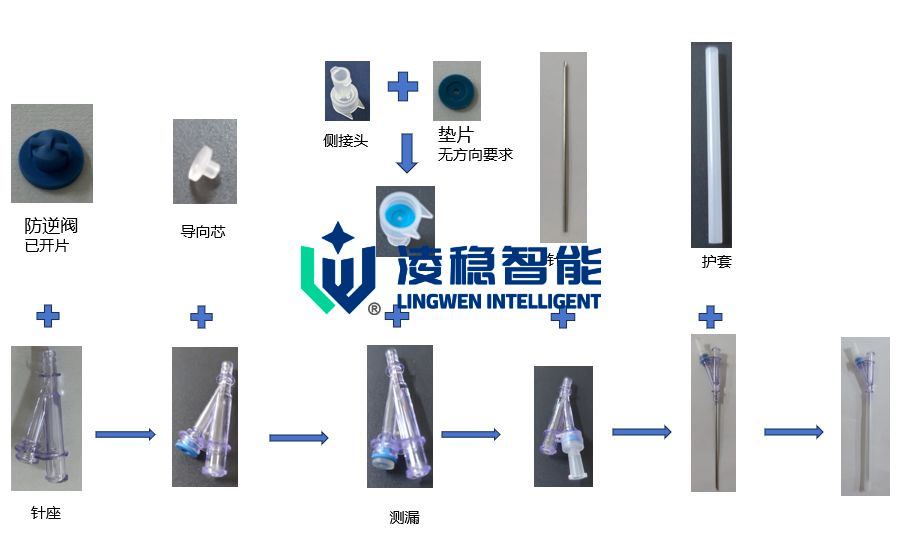Y型穿刺针